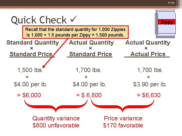 10 -35 Quick Check Zippy Recall that the standard quantity for 1, 000 Zippies