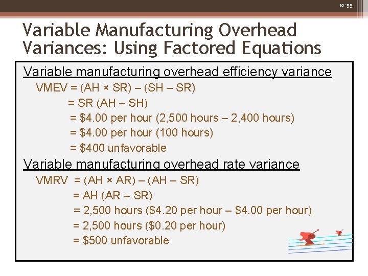 10 -55 Variable Manufacturing Overhead Variances: Using Factored Equations Variable manufacturing overhead efficiency variance
