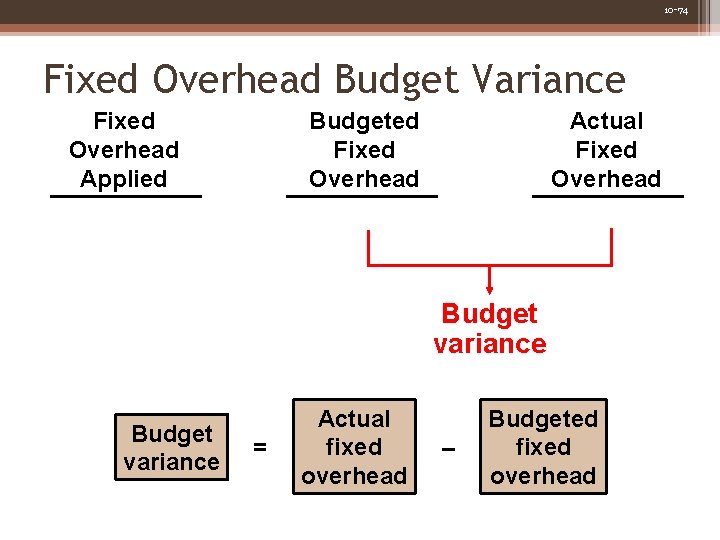 10 -74 Fixed Overhead Budget Variance Fixed Overhead Applied Budgeted Fixed Overhead Actual Fixed