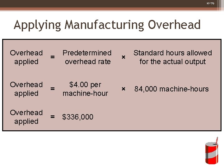 10 -79 Applying Manufacturing Overhead applied = Predetermined overhead rate × Standard hours allowed