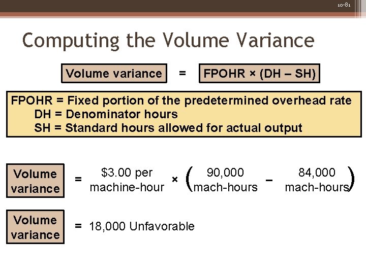 10 -81 Computing the Volume Variance Volume variance = FPOHR × (DH – SH)