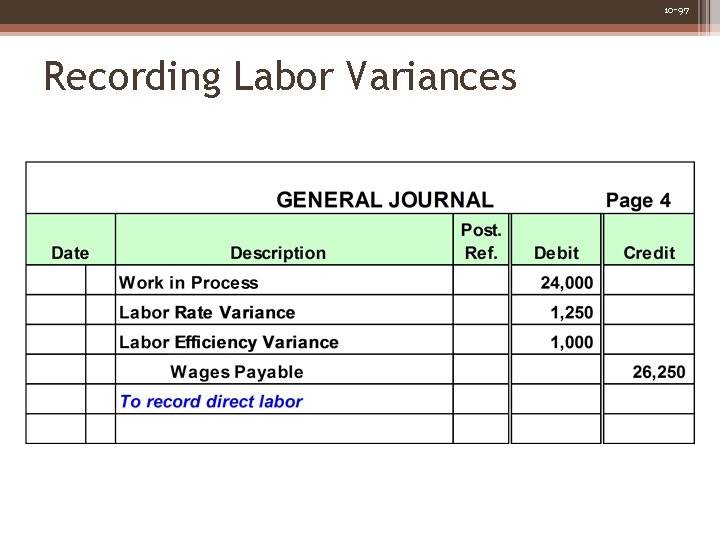 10 -97 Recording Labor Variances 