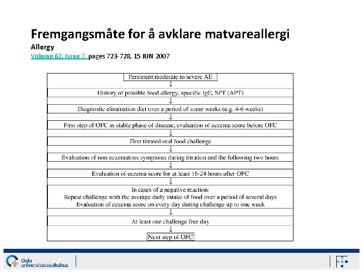 Fremgangsmåte for å avklare matvareallergi Allergy Volume 62, Issue 7, pages 723 -728, 15