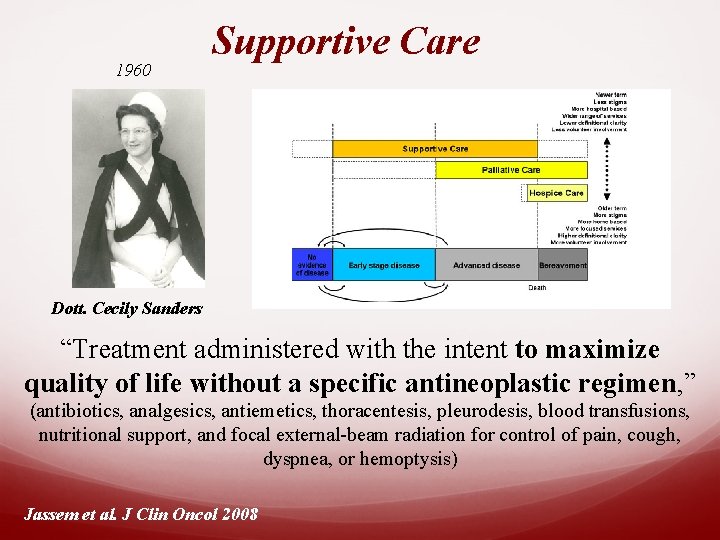 1960 Supportive Care Dott. Cecily Sanders “Treatment administered with the intent to maximize quality