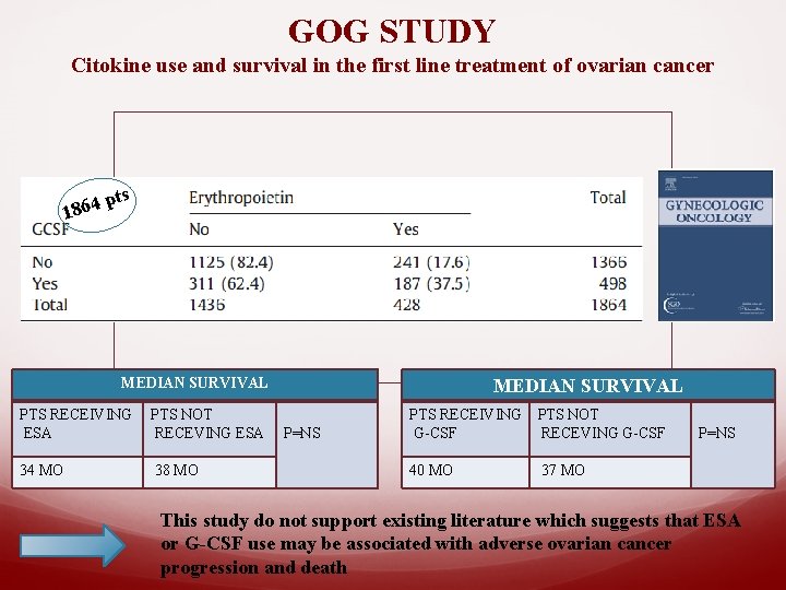 GOG STUDY Citokine use and survival in the first line treatment of ovarian cancer