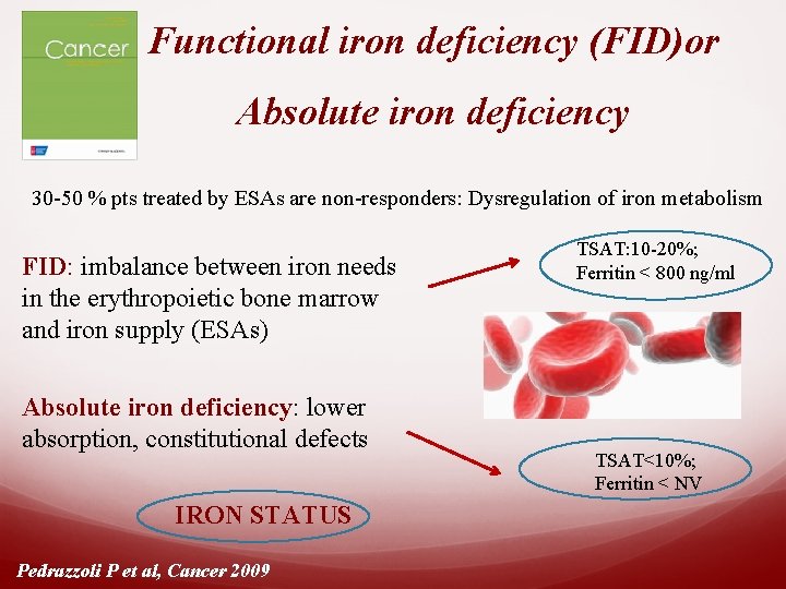 Functional iron deficiency (FID)or Absolute iron deficiency 30 -50 % pts treated by ESAs