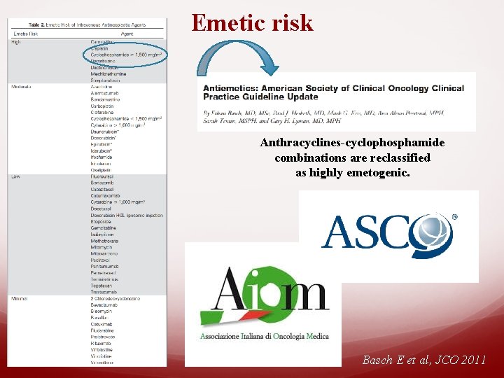 Emetic risk Anthracyclines-cyclophosphamide combinations are reclassified as highly emetogenic. Basch E et al, JCO