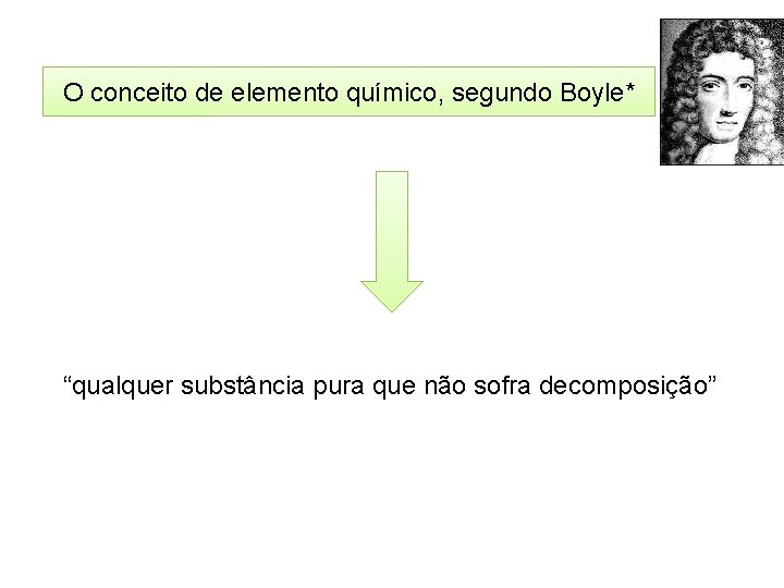 O conceito de elemento químico, segundo Boyle* “qualquer substância pura que não sofra decomposição”