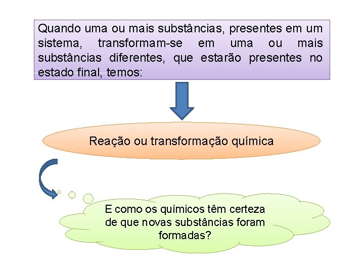 Quando uma ou mais substâncias, presentes em um sistema, transformam-se em uma ou mais