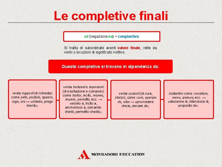 Le completive finali ut (negazione ne) + congiuntivo Si tratta di subordinate aventi valore Le completive finali ut (negazione ne) + congiuntivo Si tratta di subordinate aventi valore