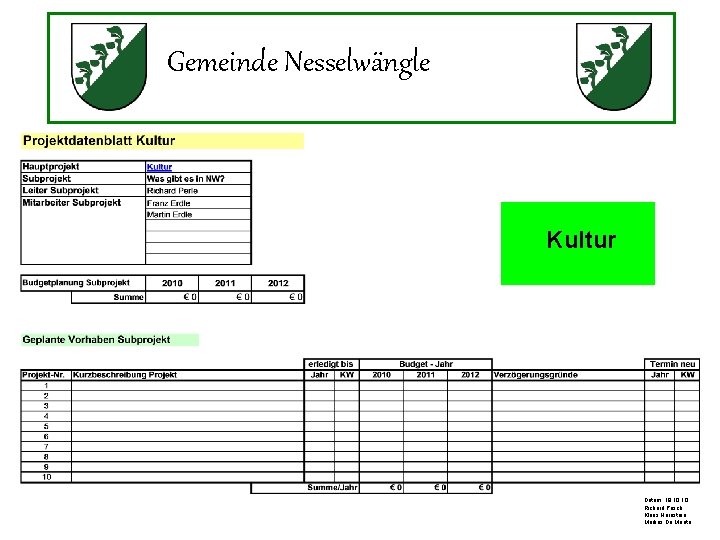 Gemeinde Nesselwängle Kultur Datum: 18. 10 Richard Posch Klaus Hornstein Markus De Monte 