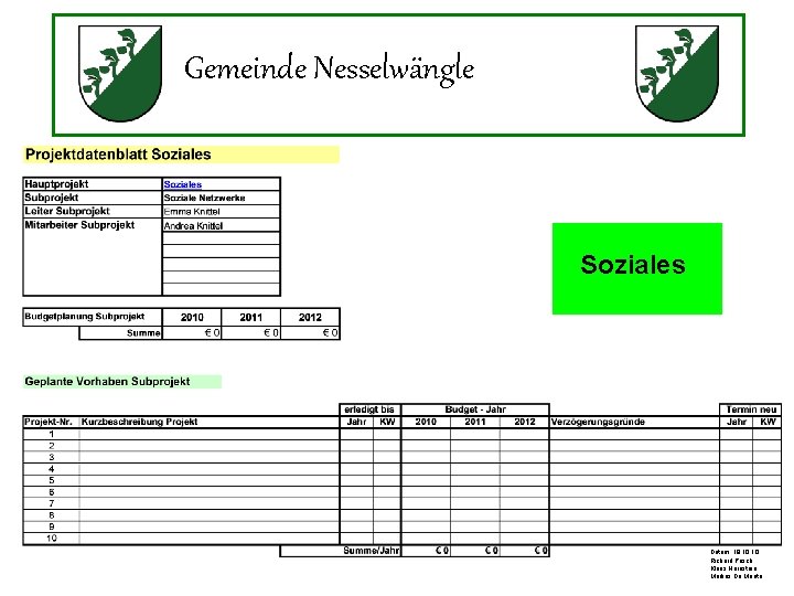 Gemeinde Nesselwängle Soziales Datum: 18. 10 Richard Posch Klaus Hornstein Markus De Monte 