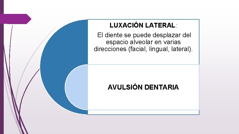 LUXACIÓN LATERAL: El diente se puede desplazar del espacio alveolar en varias direcciones (facial,