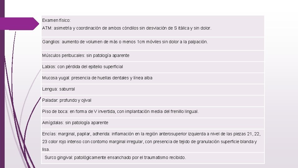 Examen físico: ATM: asimetría y coordinación de ambos cóndilos sin desviación de S itálica