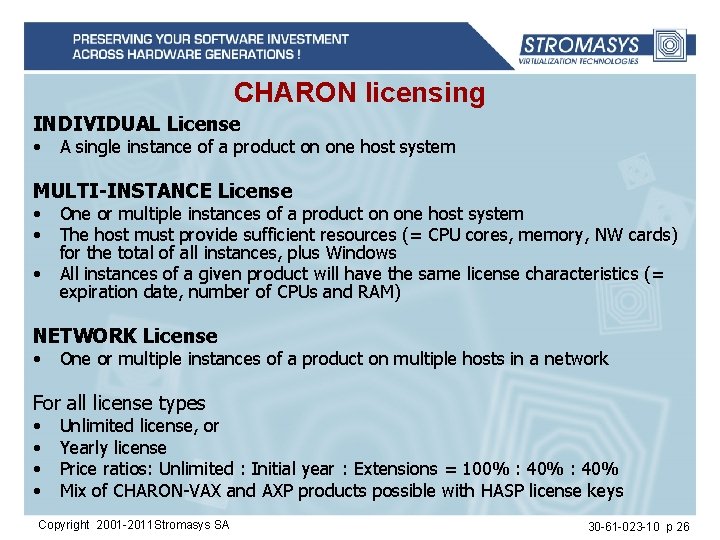 CHARON licensing INDIVIDUAL License • A single instance of a product on one host