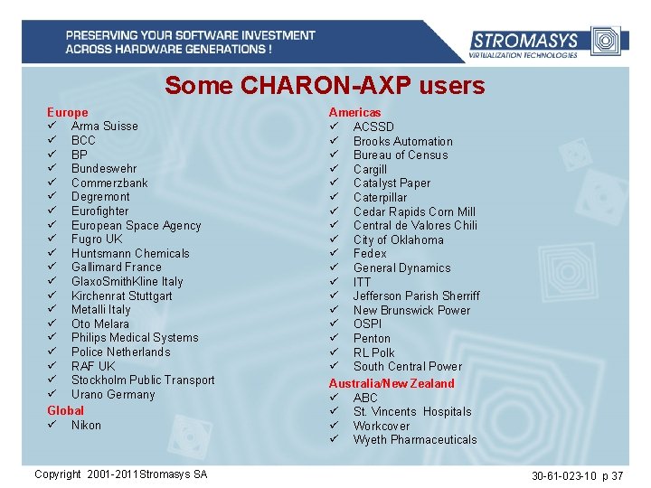 Some CHARON-AXP users Europe ü Arma Suisse ü BCC ü BP ü Bundeswehr ü