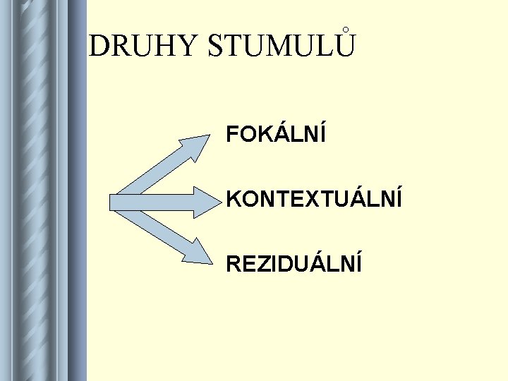 DRUHY STUMULŮ FOKÁLNÍ KONTEXTUÁLNÍ REZIDUÁLNÍ 