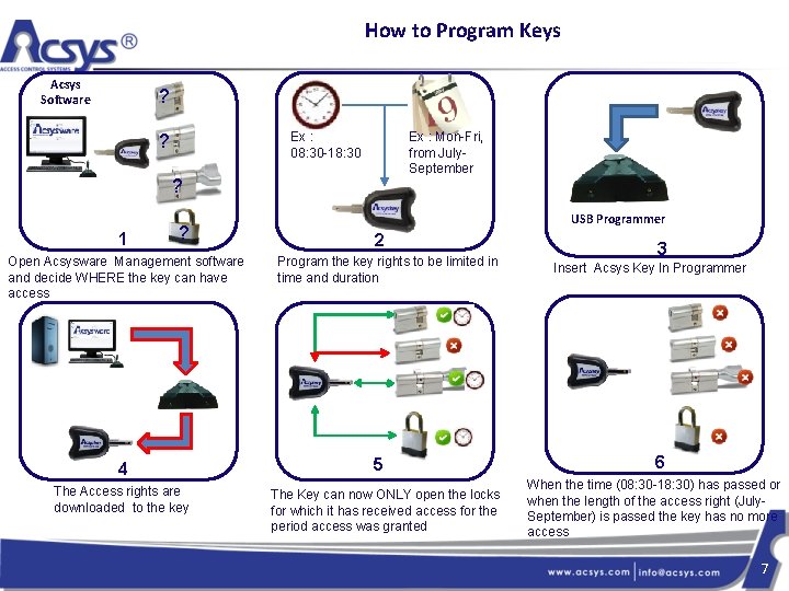 How to Program Keys Acsys Software ? Ex : 08: 30 -18: 30 ?