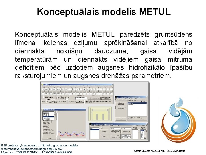 Konceptuālais modelis METUL paredzēts gruntsūdens līmeņa ikdienas dziļumu aprēķināšanai atkarībā no diennakts nokrišņu daudzuma,