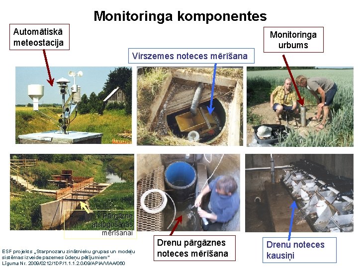 Monitoringa komponentes Automātiskā meteostacija Monitoringa urbums Virszemes noteces mērīšana Pārgāzne atslogošanās mērīšanai ESF projekts