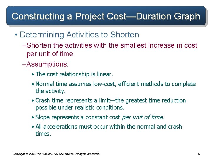 Constructing a Project Cost—Duration Graph • Determining Activities to Shorten – Shorten the activities