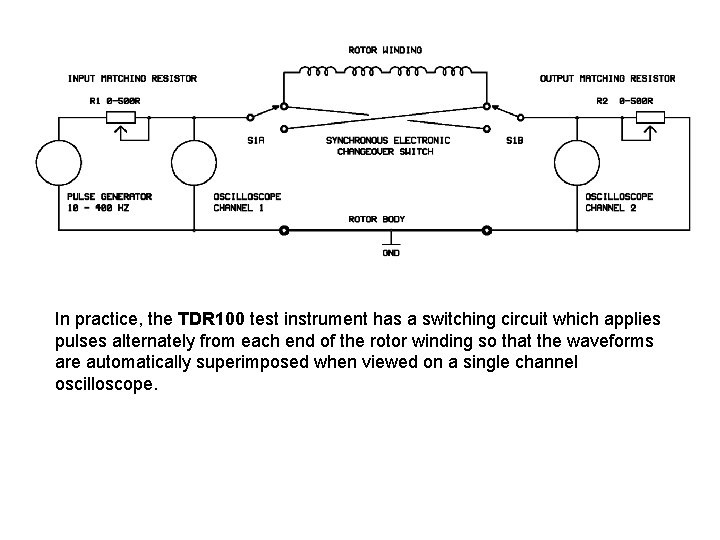 In practice, the TDR 100 test instrument has a switching circuit which applies pulses