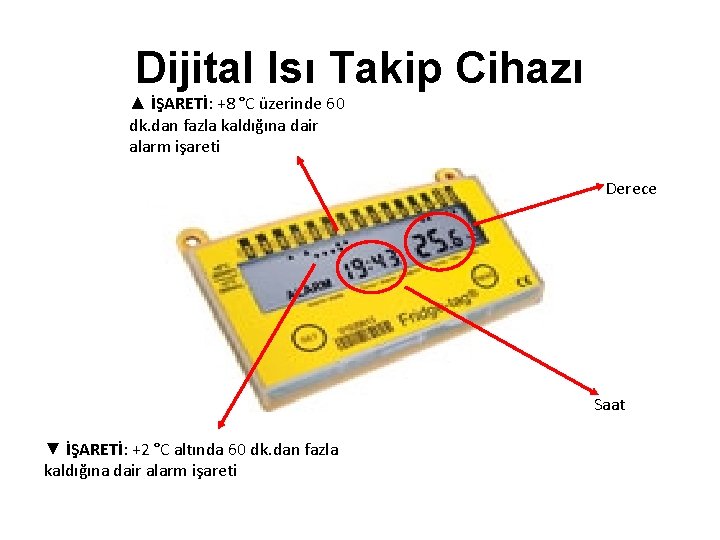 Dijital Isı Takip Cihazı ▲ İŞARETİ: +8 °C üzerinde 60 dk. dan fazla kaldığına