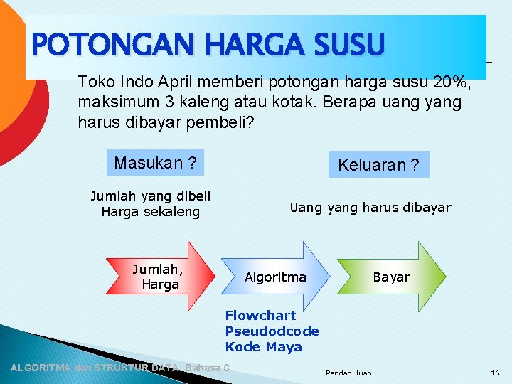 POTONGAN HARGA SUSU Toko Indo April memberi potongan harga susu 20%, maksimum 3 kaleng