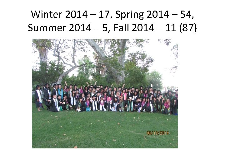 Winter 2014 – 17, Spring 2014 – 54, Summer 2014 – 5, Fall 2014