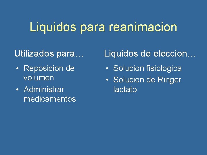 Liquidos para reanimacion Utilizados para… Liquidos de eleccion… • Reposicion de volumen • Administrar