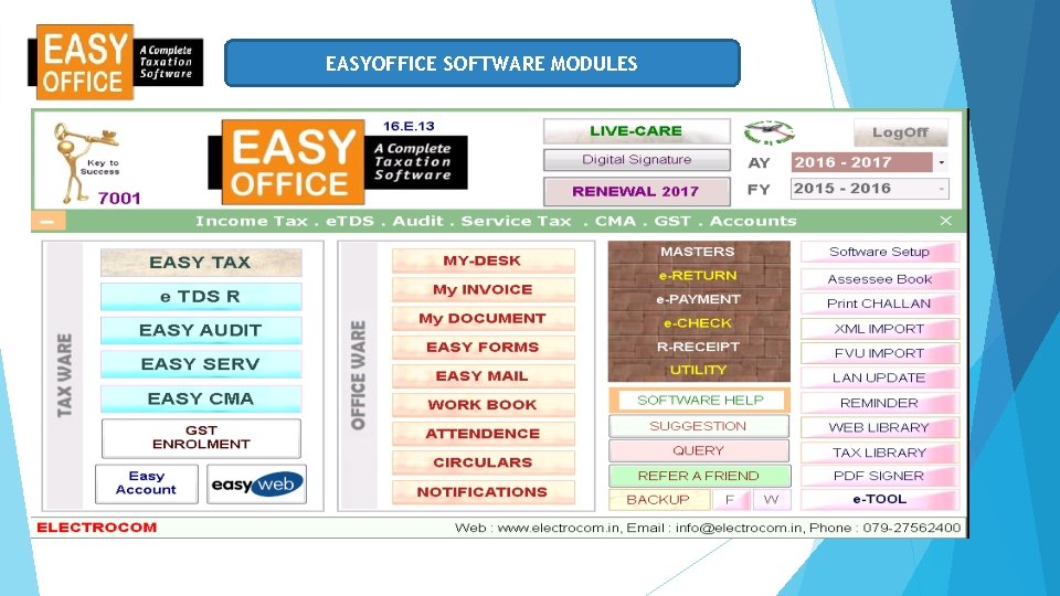 EASYOFFICE SOFTWARE MODULES 