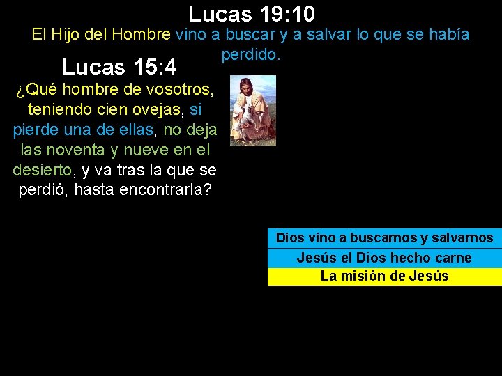 Lucas 19: 10 El Hijo del Hombre vino a buscar y a salvar lo