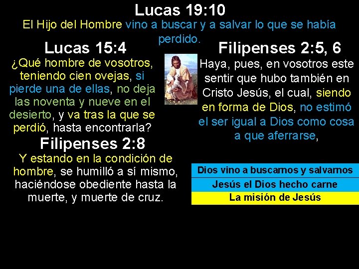 Lucas 19: 10 El Hijo del Hombre vino a buscar y a salvar lo