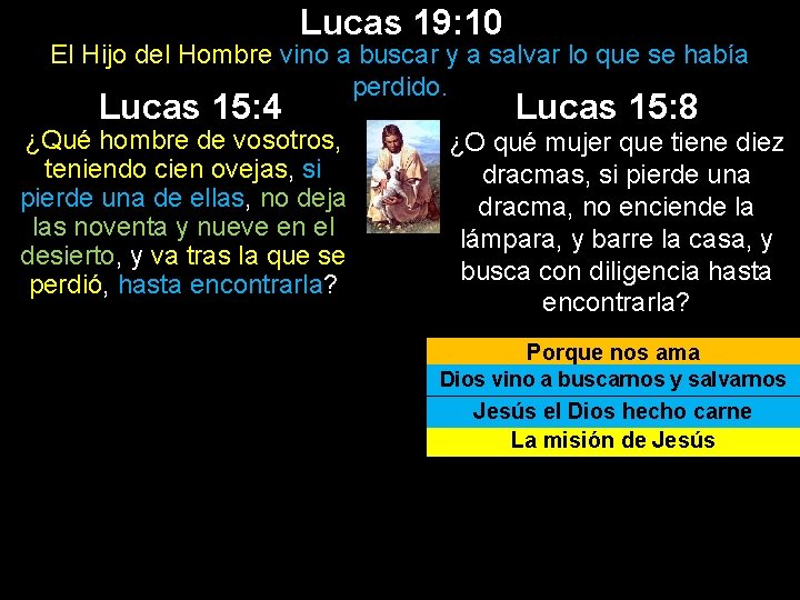 Lucas 19: 10 El Hijo del Hombre vino a buscar y a salvar lo