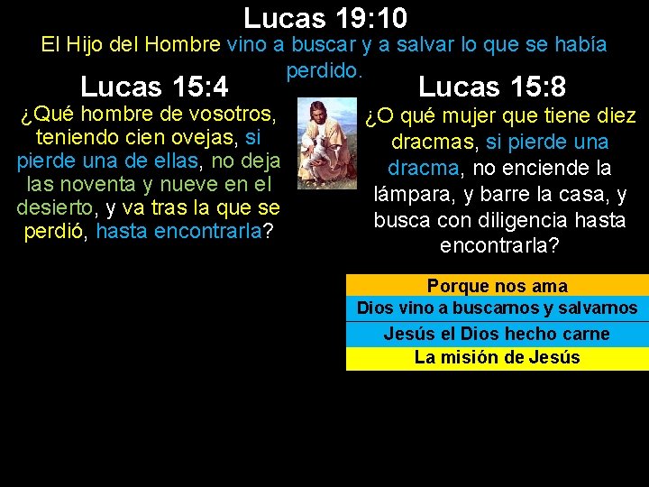 Lucas 19: 10 El Hijo del Hombre vino a buscar y a salvar lo