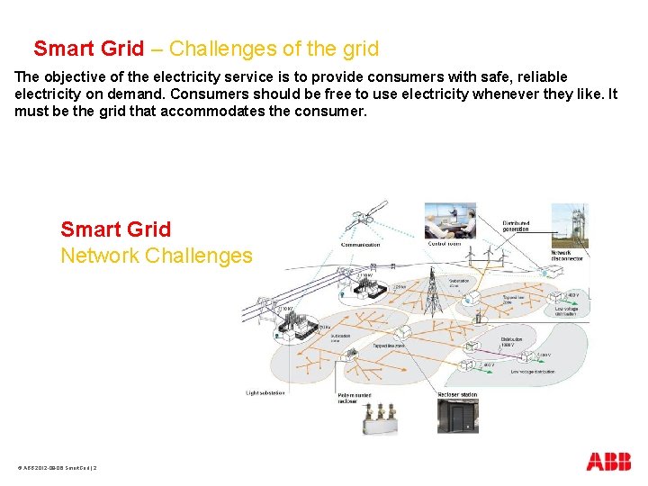 Smart Grid – Challenges of the grid The objective of the electricity service is