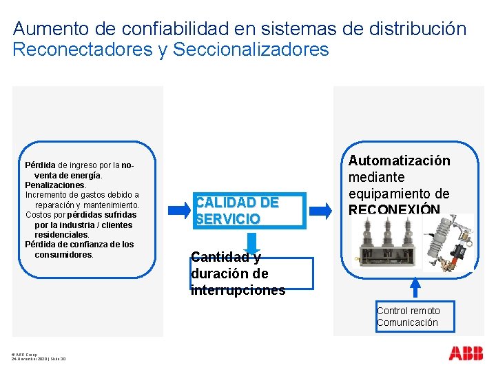 Aumento de confiabilidad en sistemas de distribución Reconectadores y Seccionalizadores Pérdida de ingreso por