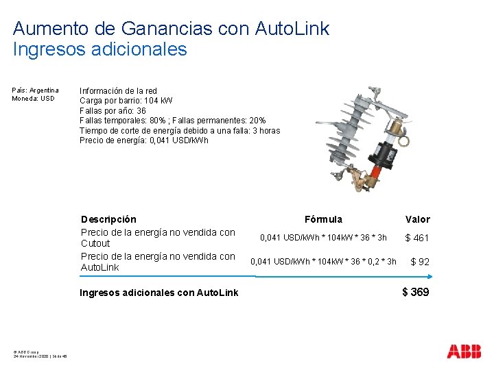 Aumento de Ganancias con Auto. Link Ingresos adicionales País: Argentina Moneda: USD Información de