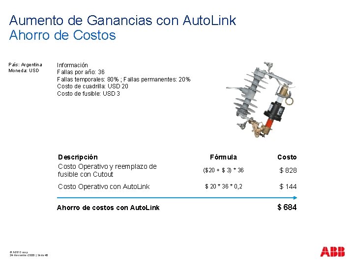 Aumento de Ganancias con Auto. Link Ahorro de Costos País: Argentina Moneda: USD Información Aumento de Ganancias con Auto. Link Ahorro de Costos País: Argentina Moneda: USD Información