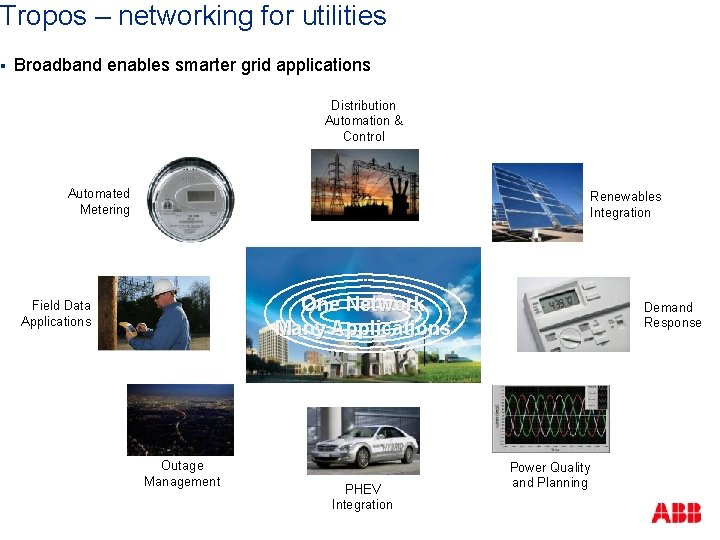 Tropos – networking for utilities § Broadband enables smarter grid applications Distribution Automation &