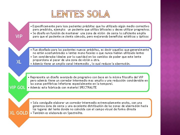 VIP • Específicamente para losa pacientes présbitas que ha utilizado algún medio correctivo para