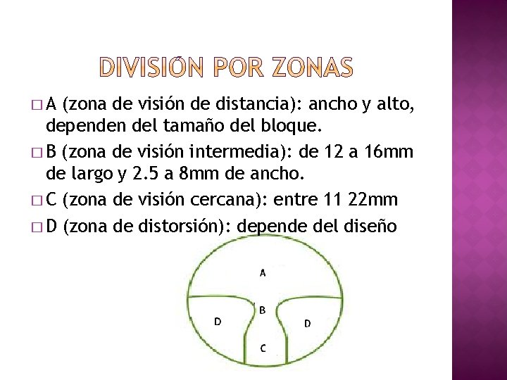 �A (zona de visión de distancia): ancho y alto, dependen del tamaño del bloque.