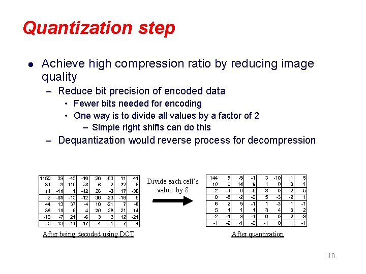 Quantization step l Achieve high compression ratio by reducing image quality – Reduce bit