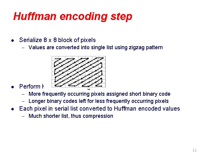 Huffman encoding step l Serialize 8 x 8 block of pixels – Values are