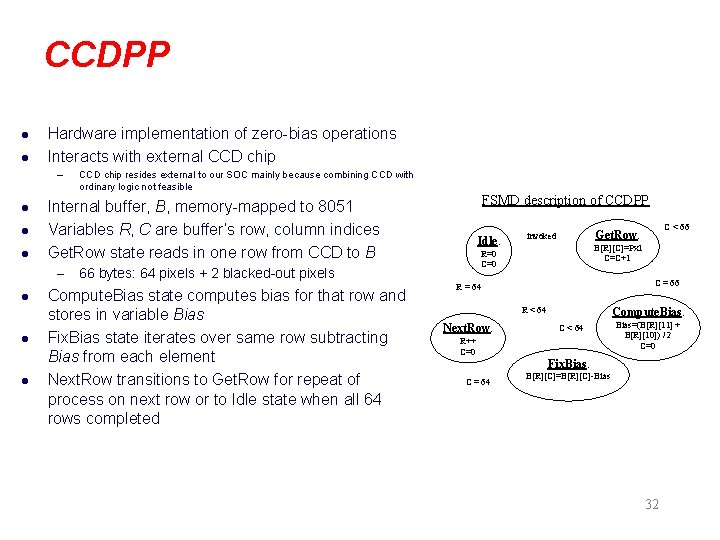 CCDPP l l Hardware implementation of zero-bias operations Interacts with external CCD chip –