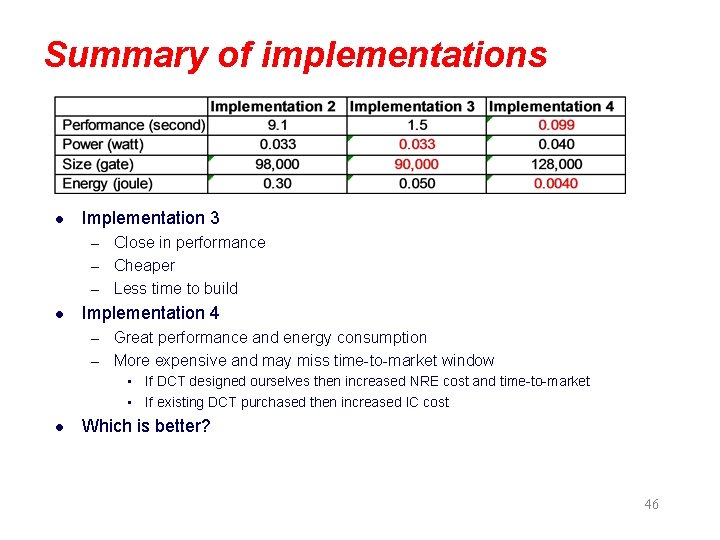 Summary of implementations l Implementation 3 – Close in performance – Cheaper – Less