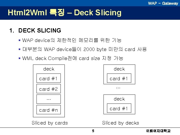 WAP - Gateway Html 2 Wml 특징 – Deck Slicing 1. DECK SLICING §