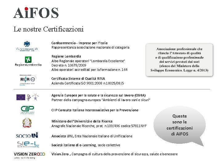 Le nostre Certificazioni Confcommercio - Imprese per l’Italia Rappresentanza associazione nazionale di categoria Regione