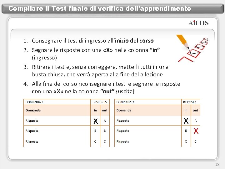 Compilare il Test finale di verifica dell’apprendimento 1. Consegnare il test di ingresso all’inizio