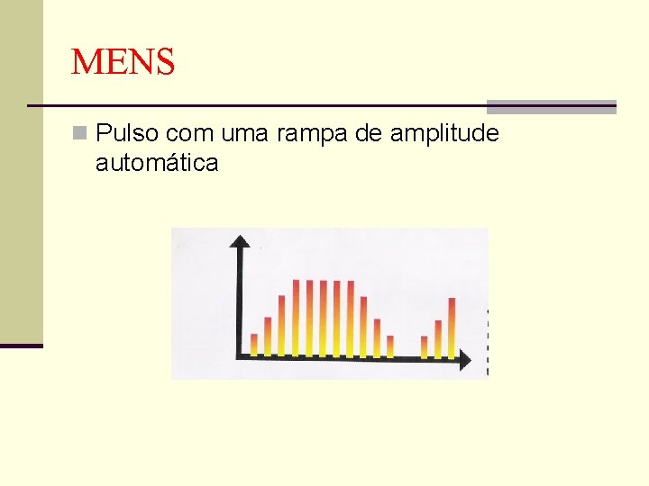 MENS n Pulso com uma rampa de amplitude automática 